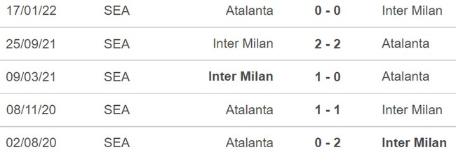 Nhận định bóng đá, nhận định Atalanta vs Inter Milan, Serie A (18h30, 13/11)  - Ảnh 4.