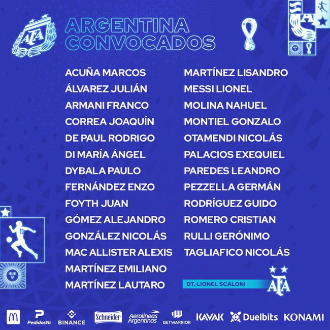 Danh sách tuyển Argentina dự World Cup 2022: Đầu tàu Leo Messi - Ảnh 2.