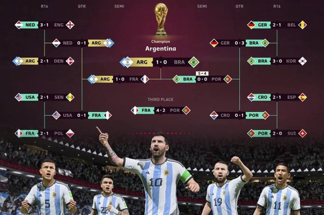 Huyền thoại bóng đá Đức tin Argentina vô địch World Cup 2022 - Ảnh 3.