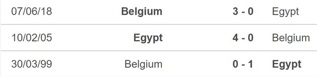 Nhận định bóng đá, nhận định Bỉ vs Ai Cập, giao hữu quốc tế (22h00, 18/11) - Ảnh 2.
