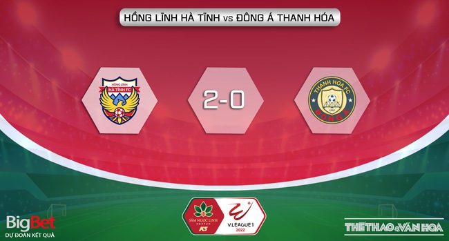 Soi kèo, nhận định Hà Tĩnh vs Thanh Hóa, V-League vòng 26 (17h00, 19/11) - Ảnh 5.