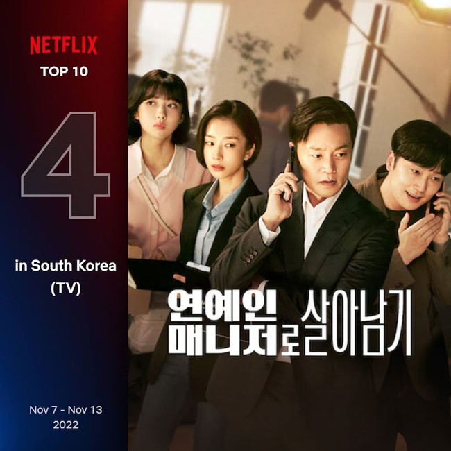 Top 10 chương trình được xem nhiều nhất trên Netflix Hàn Quốc tháng 11 - Ảnh 5.