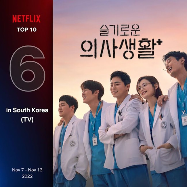 Top 10 chương trình được xem nhiều nhất trên Netflix Hàn Quốc tháng 11 - Ảnh 7.