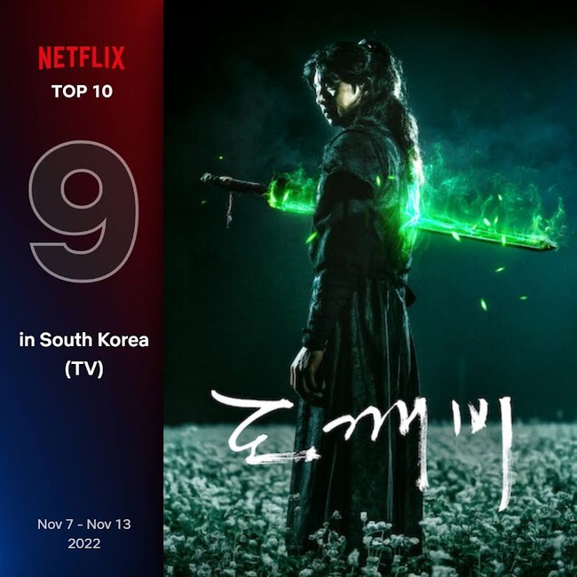 Top 10 chương trình được xem nhiều nhất trên Netflix Hàn Quốc tháng 11 - Ảnh 10.