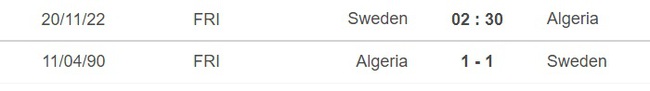 Soi kèo, nhận định Thụy Điển vs Algeria (02h30, 20/11) - Ảnh 3.