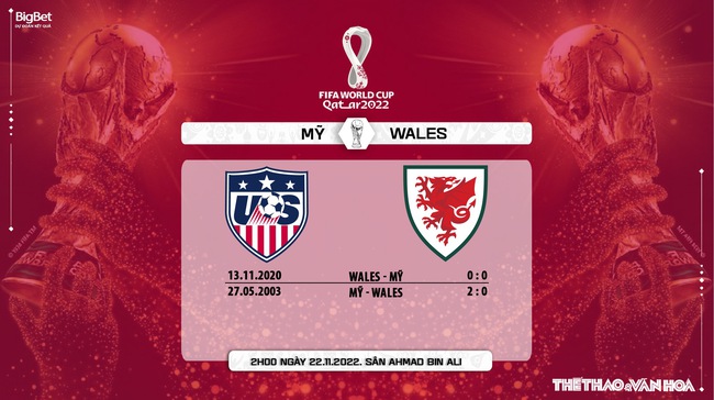 Soi kèo, nhận định Mỹ vs Xứ Wales, World Cup 2022 (02h00, 22/11)  - Ảnh 8.
