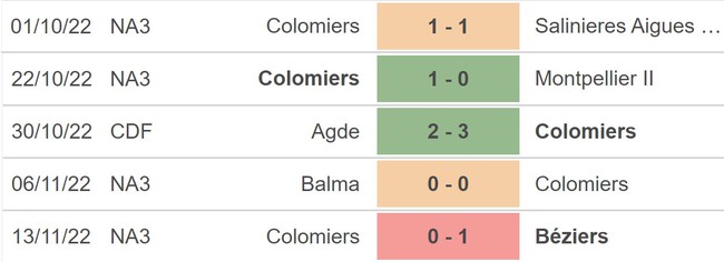 Link trực tiếp bóng đá Colomiers vs Pau FC, Cúp quốc gia Pháp (00h00, 20/11) - Ảnh 3.