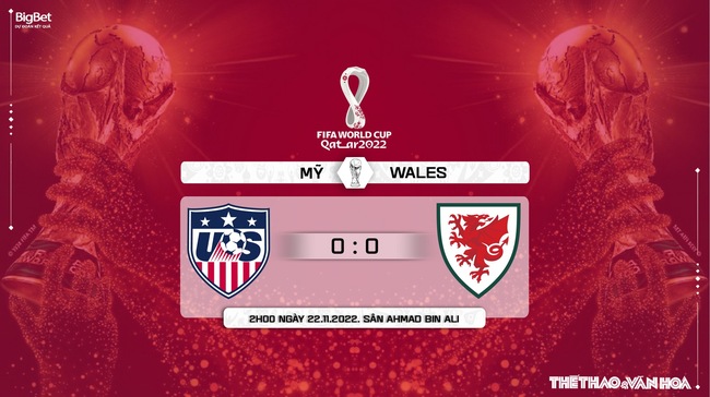 Soi kèo, nhận định Mỹ vs Xứ Wales, World Cup 2022 (02h00, 22/11)  - Ảnh 5.