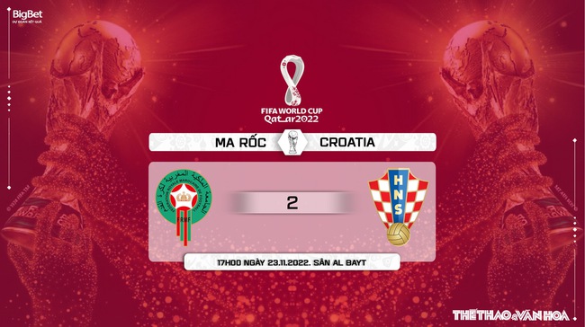 Soi kèo Morocco vs Croatia, World Cup 2022 (17h00, 23/11) - Ảnh 11.