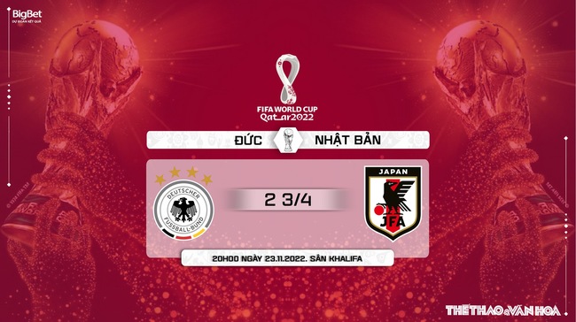 Dự đoán Đức vs Nhật Bản, World Cup 2022 (20h00, 23/11) - Ảnh 10.