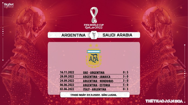 Nhận định bóng đá, nhận định Argentina vs Ả rập Xê út, World Cup 2022 (17h00, 22/11) - Ảnh 10.