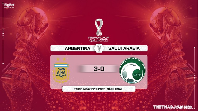 Nhận định bóng đá, nhận định Argentina vs Ả rập Xê út, World Cup 2022 (17h00, 22/11) - Ảnh 12.