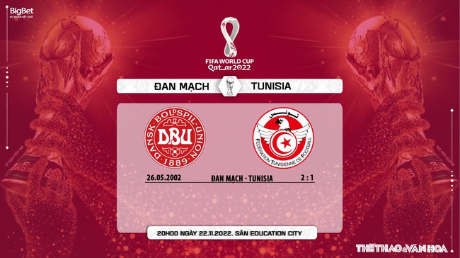 Trực tiếp bóng đá Đan Mạch vs Tunisia