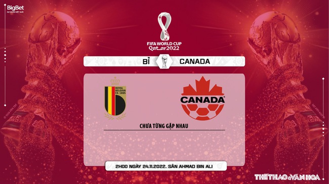 trực tiếp Bỉ vs Canada