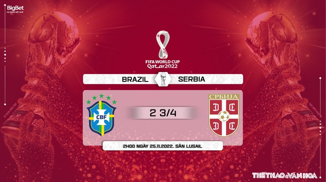 Soi kèo, nhận định Brazil vs Serbia, World Cup 2022 (2h00, 25/11) - Ảnh 11.