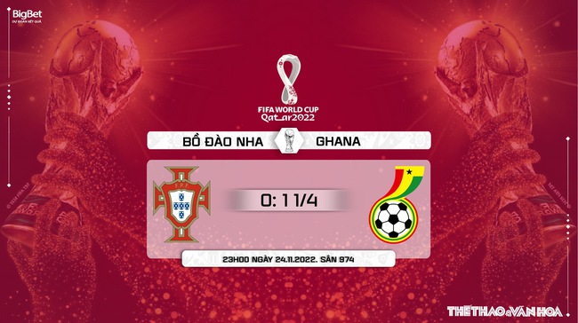 Nhận định bóng đá, nhận định Bồ Đào Nha vs Ghana, World Cup 2022 (23h00, 24/11) - Ảnh 10.