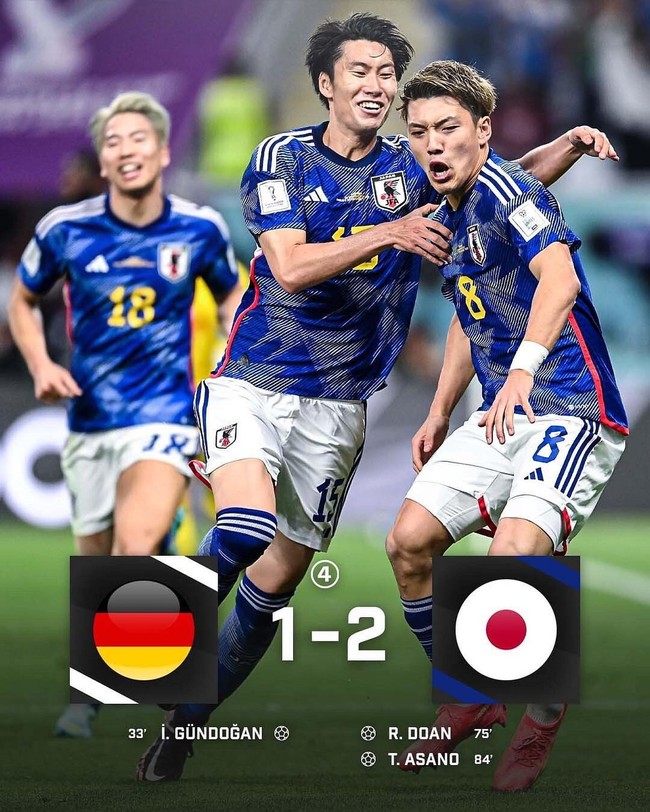 Kết quả Đức 1-2 Nhật Bản: Đánh bại 'Cỗ xe tăng', Nhật Bản tạo địa chấn - Ảnh 1.