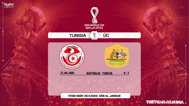 Nhận định bóng đá, nhận định kèo Tunisia vs Úc, World Cup 2022 (17h00, 26/11) - Ảnh 7.