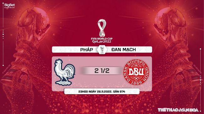 Nhận định bóng đá, nhận định kèo Pháp vs Đan Mạch, World Cup 2022 (23h00, 26/11) - Ảnh 11.