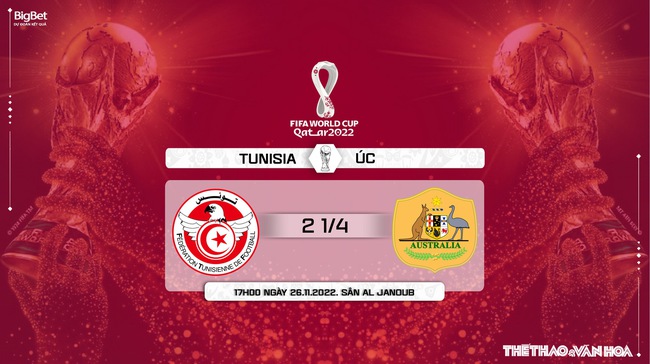 Soi kèo, nhận định kèo Tunisia vs Úc, World Cup 2022 (17h00, 26/11) - Ảnh 11.