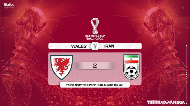 Nhận định bóng đá, nhận định Wales vs Iran, World Cup 2022 (17h00, 25/11) - Ảnh 4.
