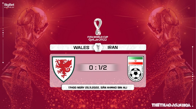 Nhận định bóng đá, nhận định Wales vs Iran, World Cup 2022 (17h00, 25/11) - Ảnh 3.
