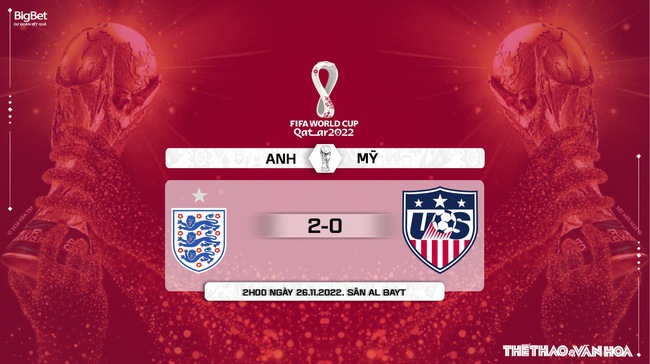 Nhận định bóng đá, nhận định Anh vs Mỹ (2h00 ngày 26/11 ), bảng B World Cup  - Ảnh 12.
