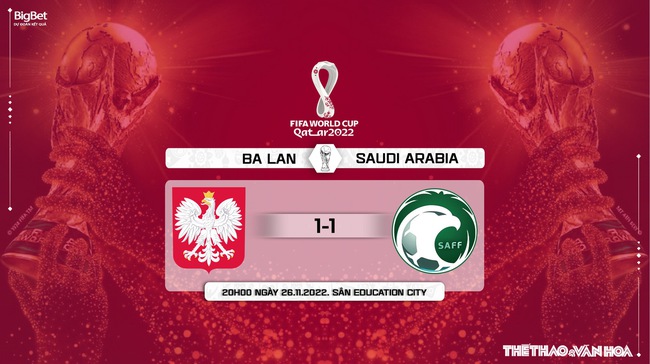 Nhận định bóng đá, nhận định kèo Ba Lan vs Ả rập Xê út, World Cup 2022 (20h00, 26/11) - Ảnh 12.
