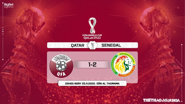 Soi kèo, nhận định Qatar vs Senegal, World Cup 2022 (20h00, 25/11) - Ảnh 11.