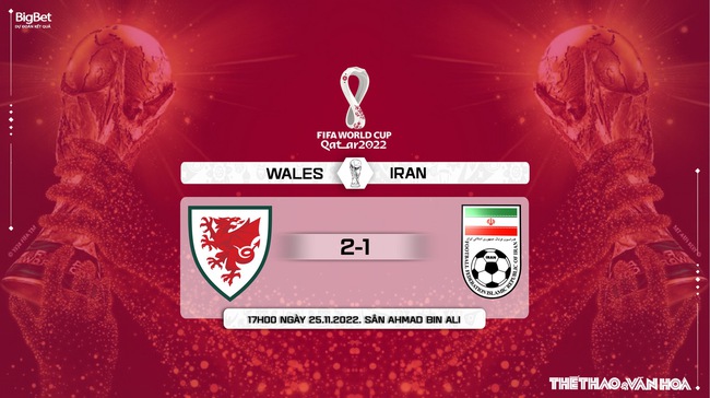 Soi kèo, nhận định Wales vs Iran, World Cup 2022 (17h00, 25/11) - Ảnh 10.