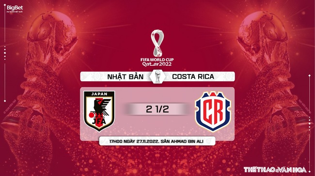 Soi kèo, nhận định Nhật Bản vs Costa Rica (17h00 ngày 27/11), World Cup 2022 - Ảnh 11.