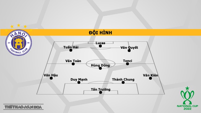 Nhận định bóng đá Hà Nội vs Bình Định (17h00, 27/11) | Cúp Quốc gia 2022  - Ảnh 3.