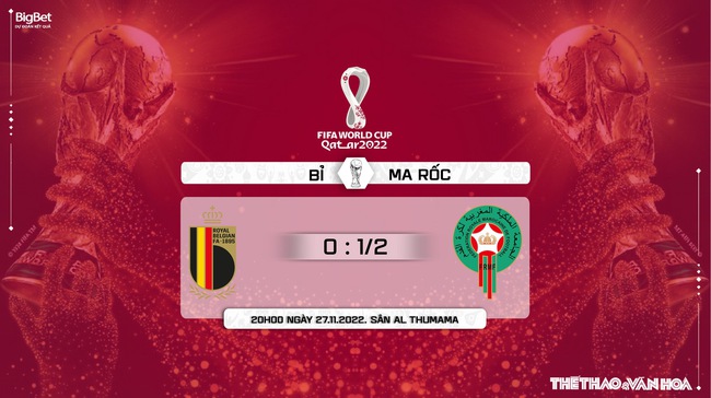 Nhận định kèo Bỉ vs Ma rốc, World Cup 2022 (20h00, 27/11) - Ảnh 9.