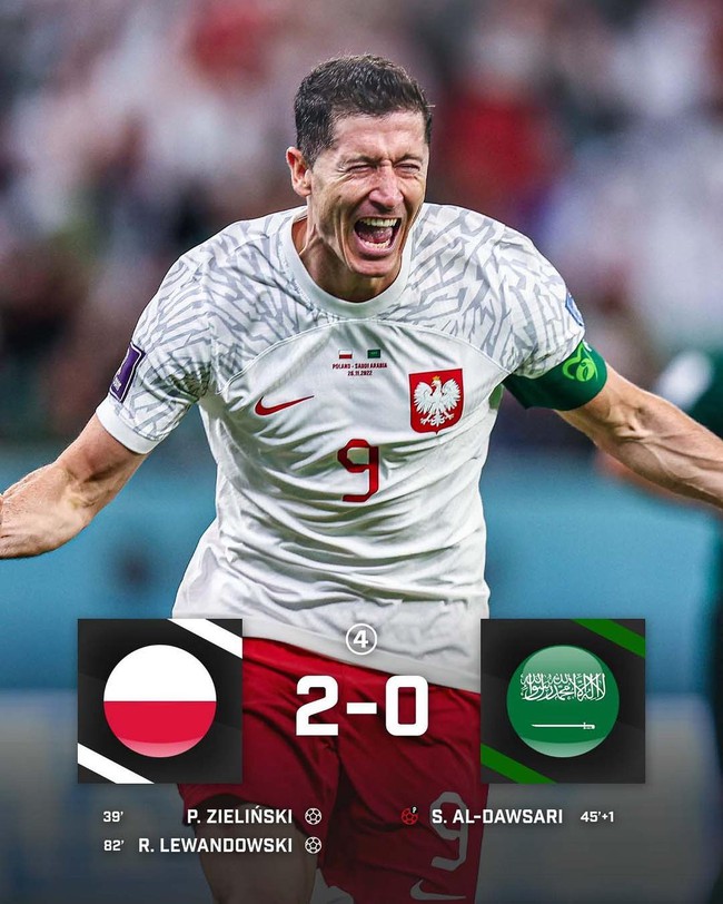 Kết quả bóng đá Ba Lan 2-0 Ả rập Xê út: Lewandowski toả sáng, Ả rập Xê út bị Ba Lan khuất phục - Ảnh 1.