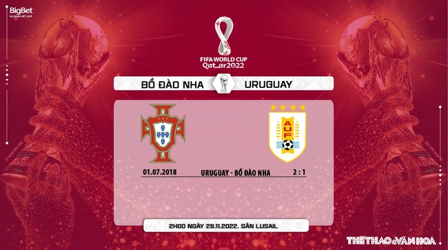 Dự đoán, nhận định kèo Bồ Đào Nha vs Uruguay, World Cup 2022 (2h00, 29/11) - Ảnh 7.