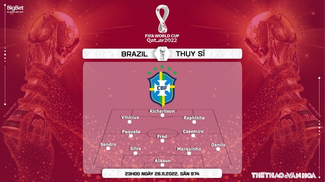 Dự đoán, nhận định Brazil vs Thụy Sỹ, World Cup 2022 (23h00, 28/11) - Ảnh 4.