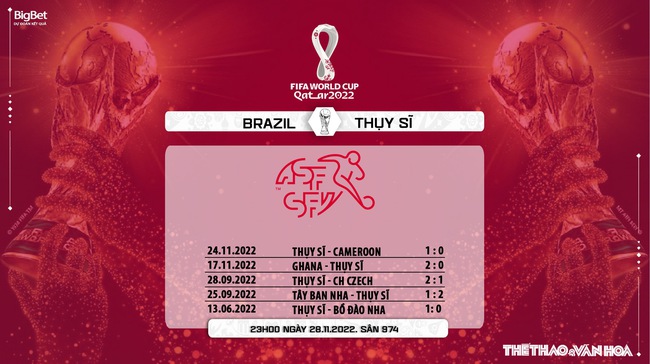 Link trực tiếp bóng đá Brazil vs Thụy Sỹ, World Cup 2022 (23h00, 28/11) - Ảnh 6.