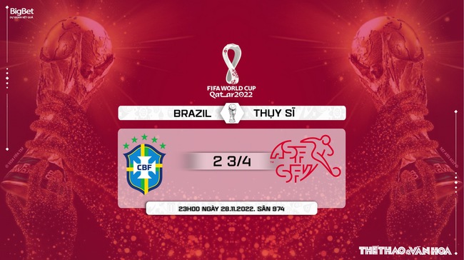 Dự đoán, nhận định Brazil vs Thụy Sỹ, World Cup 2022 (23h00, 28/11) - Ảnh 11.