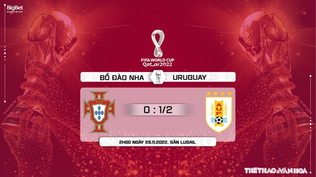 Dự đoán, nhận định Bồ Đào Nha vs Uruguay, World Cup 2022 (2h00, 29/11) - Ảnh 10.