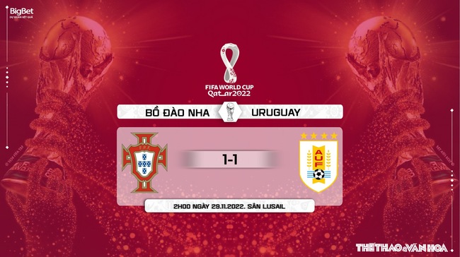 Dự đoán, nhận định Bồ Đào Nha vs Uruguay, World Cup 2022 (2h00, 29/11) - Ảnh 12.