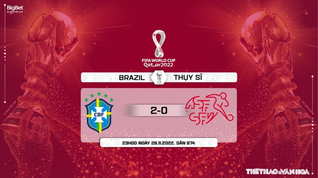 Dự đoán, nhận định Brazil vs Thụy Sỹ, World Cup 2022 (23h00, 28/11) - Ảnh 12.