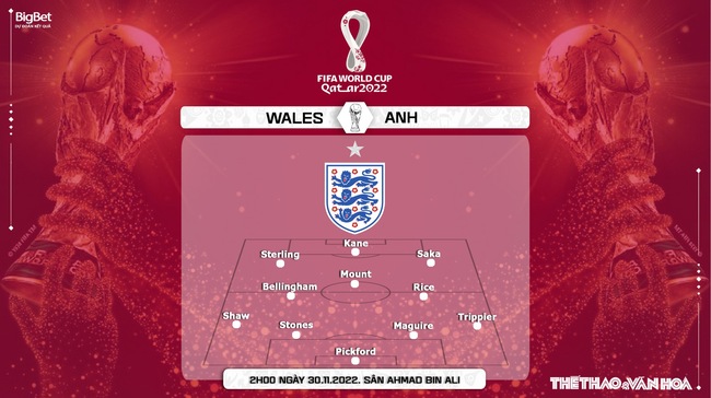 Nhận định kèo Xứ Wales vs Anh 02h00 ngày 30/11, World Cup 2022  - Ảnh 4.