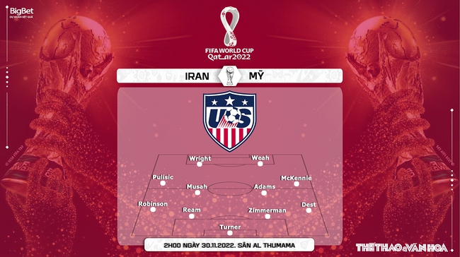 Nhận định kèo Iran vs Mỹ (02h00, 30/11), World Cup 2022 - Ảnh 5.