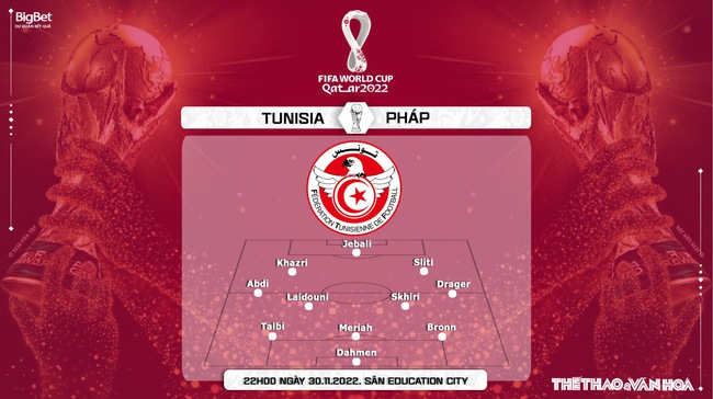 Nhận định kèo Tunisia vs Pháp 22h00 ngày 30/11, World Cup 2022  - Ảnh 5.