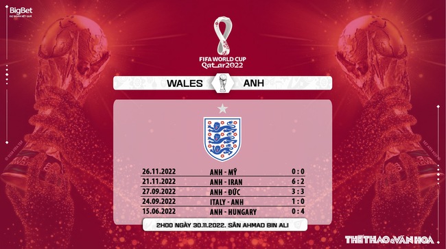 Nhận định kèo Xứ Wales vs Anh 02h00 ngày 30/11, World Cup 2022  - Ảnh 9.