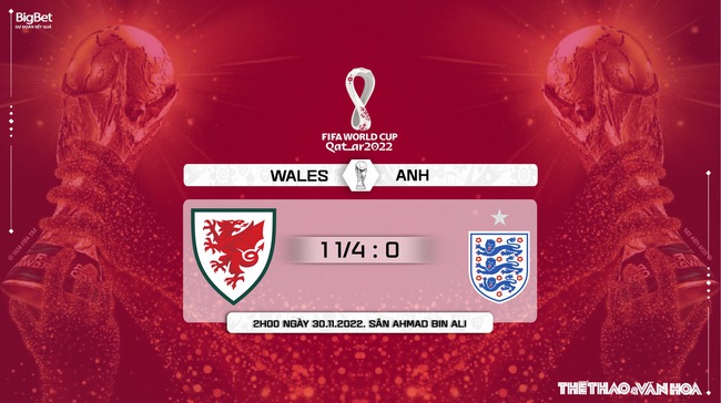 Nhận định kèo Xứ Wales vs Anh 02h00 ngày 30/11, World Cup 2022  - Ảnh 10.