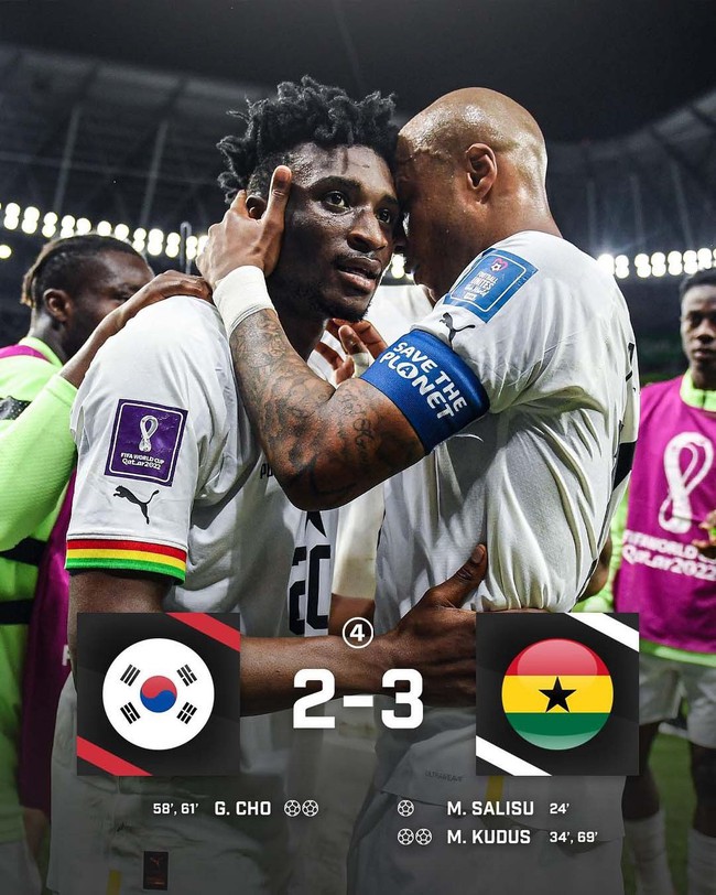 Kết quả Hàn Quốc 2-3 Ghana: Kudus lập cú đúp, Hàn Quốc đối mặt nguy cơ bị loại - Ảnh 1.