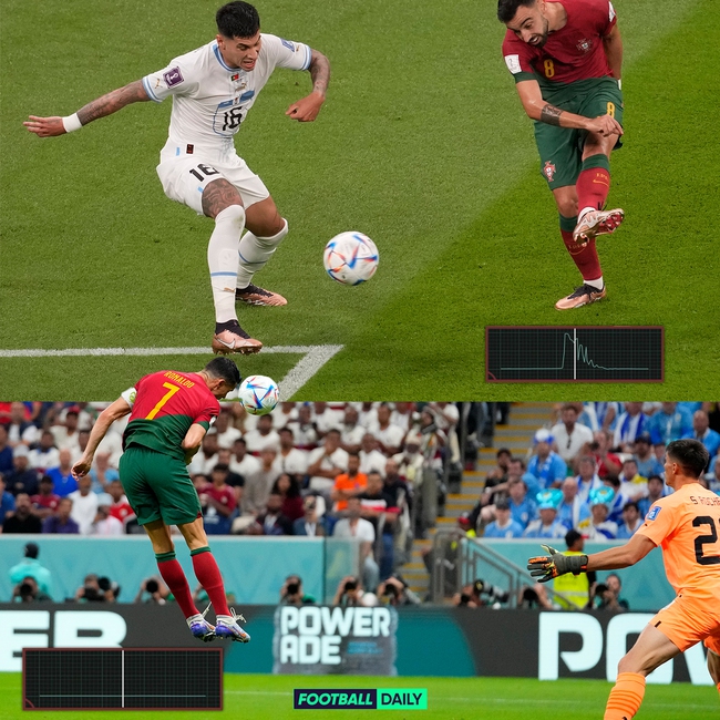 Công nghệ hiện đại nhất vào cuộc xác định Ronaldo chưa chạm bóng - Ảnh 2.