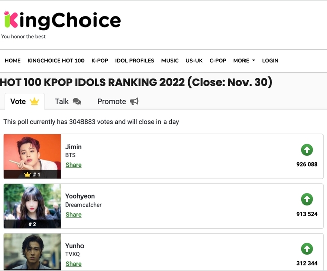 Top 10 idol K-pop hot nhất 2022: BTS, Blackpink, NCT - Ảnh 12.