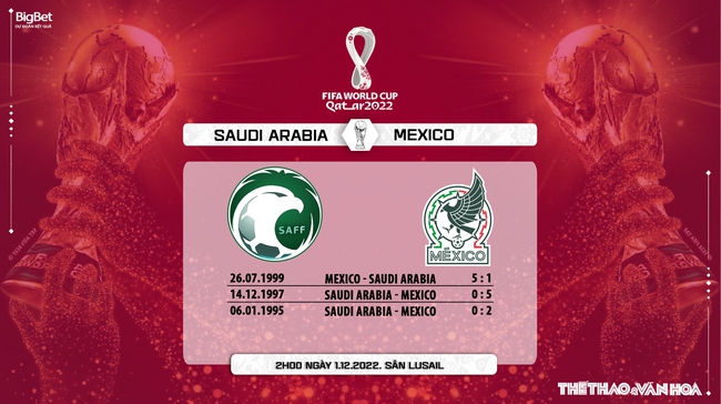 Nhận định kèo Ả rập Xê út vs Mexico (2h00, 1/12), bảng C World Cup 2022 - Ảnh 7.